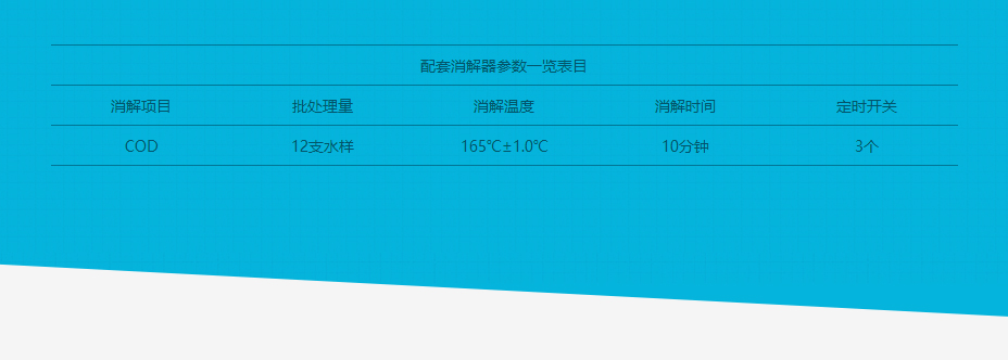 連華科技5B-3F型COD測定儀