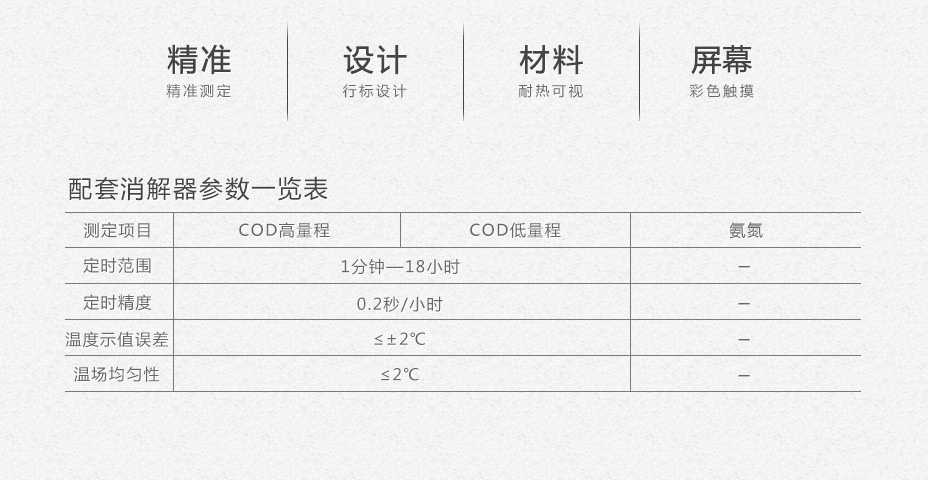 連華科技LH-3C型COD氨氮快速測定儀